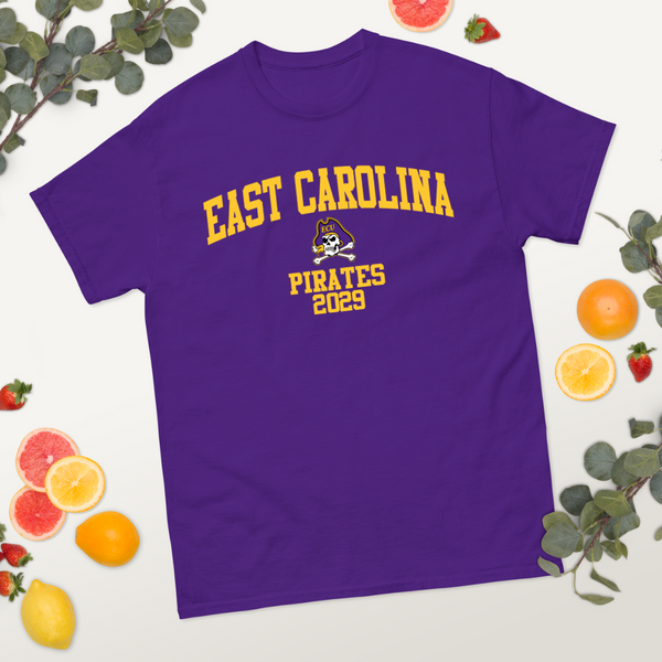 ECU Class of 2029